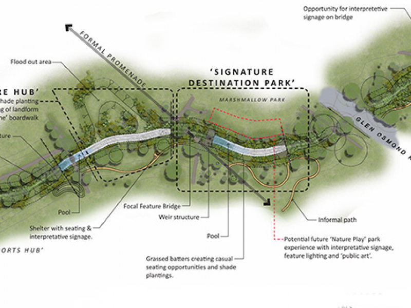 Adelaide Park Lands Creek Rehabilitation South Australia
