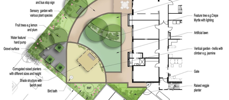 South Cross Care Mt Carmel landscape concept