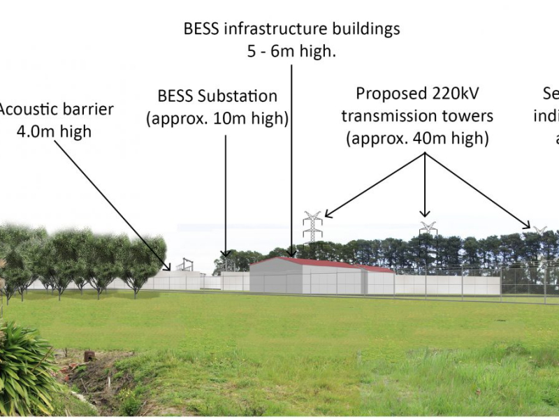 Mornington BESS Project Victoria